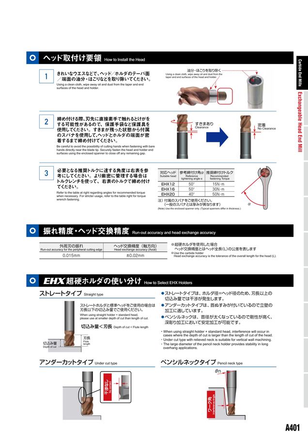 g_catalog